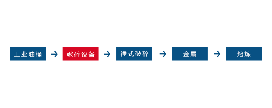安博官方网_安博(中国)
